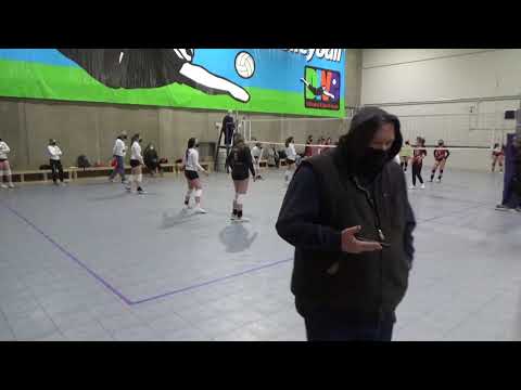 2021 RMR Showdown M6S1