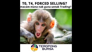T0.._T1.._T2.._T4...?_Forced_Selling?_Apa_benda_tu?_Penjelasan_dan_cadangan_trading_strategy