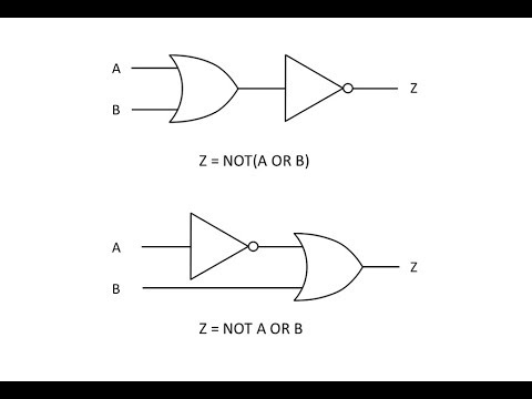 Logic Gate Expressions