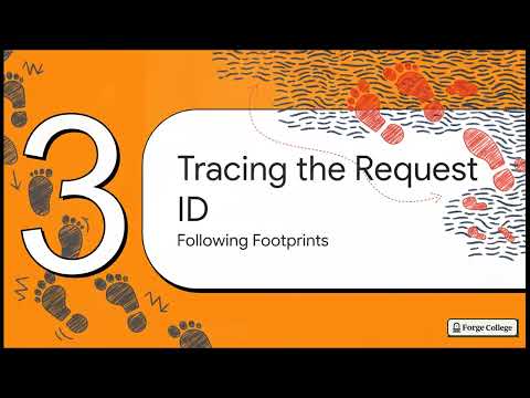 Debugging And Observability For Bridges Forge College