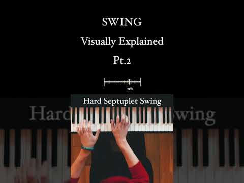 Swing Visually explained pt.2- Adrian Valia #Shorts