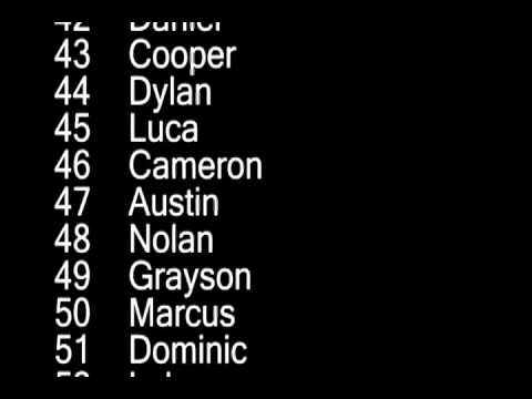 boy from quran unique baby names With  Baby Girl Pdf Muslim Names videoparades.com Meanings