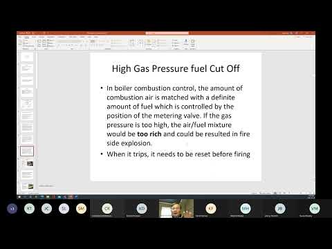 Unit B3 Chapter 2A Combustion safety