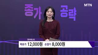 [박소운의 종가 공략] 대기업 고객사 확대 기대! 한라캐스트, 지금도 저렴하다! / 머니투데이방송 (증시, …