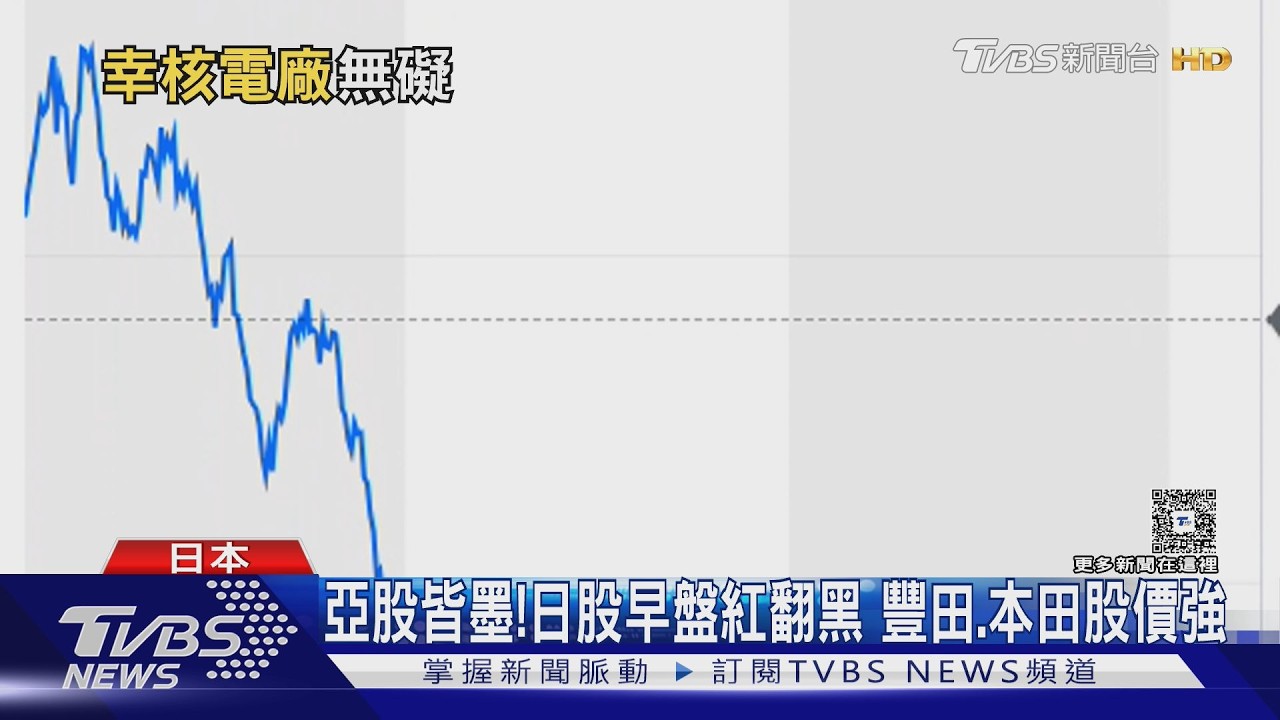 影音/熊本強震衝擊半導體!台積電暫停2廠建設 東京威力科創跌逾10%