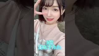 【2022年9月最新版】デビュー1年目おすすめセクシー女優TOP5 #おすすめ #セクシー女優