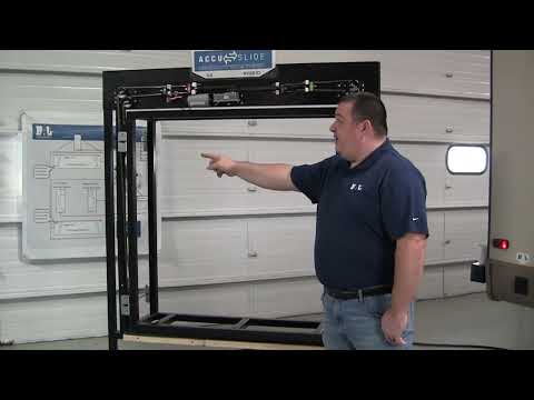 BAL Accu-Slide System Overview