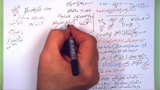 62 ➤   توكيد الضمير و أنْ image