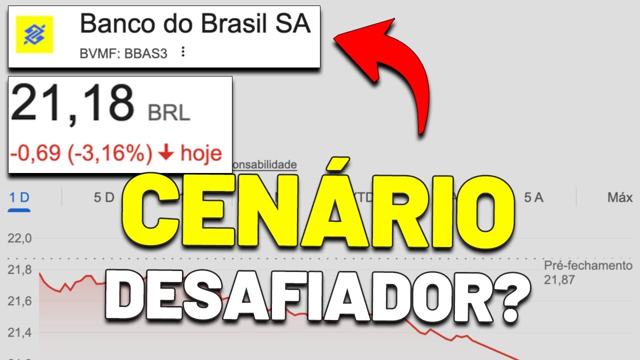 🚨NÃO COMPRE O BANCO DO BRASIL se o seu HORIZONTE FOR DE CURTO PRAZO | BBAS3