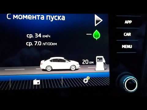 Шкода Октавия А7! Яндекс Такси. В понедельник неплохо! Внуково.