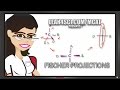 Fischer Projections How To Draw And Interpret For Single And Multiple Chiral Centers