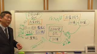 【政治のお金は何に使っても良い】大津氏について言及があった部分に関する政党助成法だが、たしかに、 - これが立花孝志の新しい選挙方法【新諸派党構想】選挙と政治を分離する。大金持ちを政治家に、人気者が立候補して【いいね】をもらう。