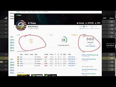 How Floppy Really Plays Csgo