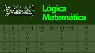Lógica Matemática - Aula 3 - Implicação e Equivalência - Prof. Gui