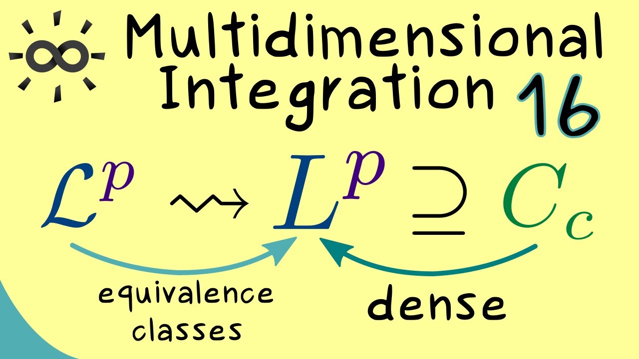 Multidimensional Integration 16 | Lᵖ-Spaces
