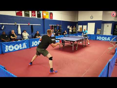 Lucjan Blaszczyk (2767) vs Artur Kurek (2362) - Quarterfinal