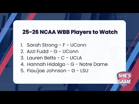 Top 10 College Women's Basketball Players to Watch This Year