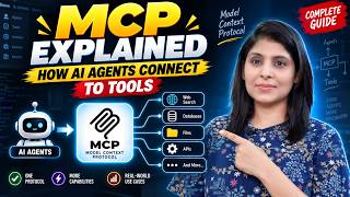 What is MCP? Learn MCP Client, MCP Server & MCP Architecture