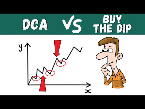 Dollar Cost Average vs Buy The Dip (SURPRISING)