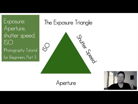 Exposure simply explained | Photography for Beginners, Part 1 (2020)
