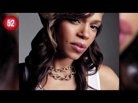 107 Tupac Shakur Facts YOU Should Know