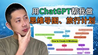 仅需5分钟，用AI自动生成思维导图、旅行计划！