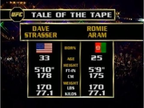Dave Strasser vs Romie Aram full fight