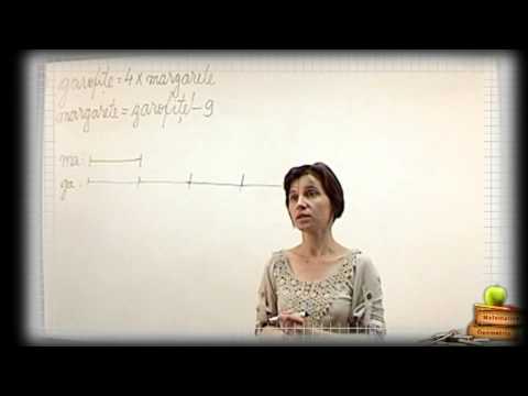 Problemă rezolvată cu metoda figurativă/Clasa III-a