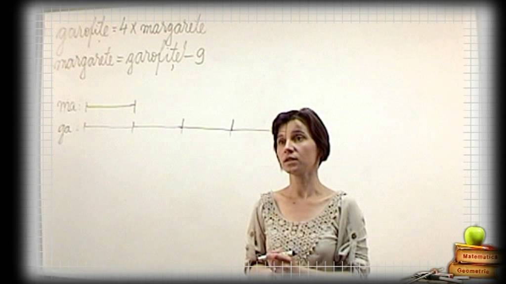Clasa 3 Problema rezolvare prin segmente 2 Metoda Figurativa