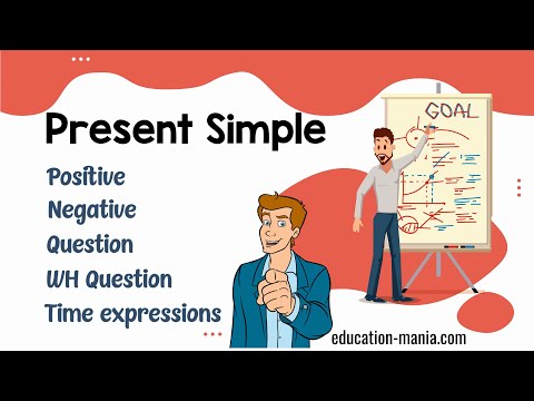 English Grammar 2 | Present Simple Tense | Positive, Negative, Question