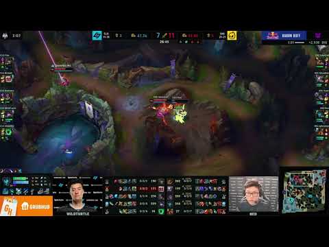 Eu acho que o Tahm Kench tá um pouco fora da curva, e vocês?