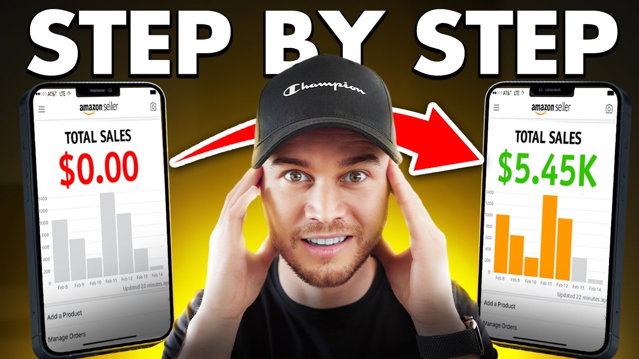 The Only Amazon FBA Tutorial You Will Ever Need (FOR BEGINNERS)