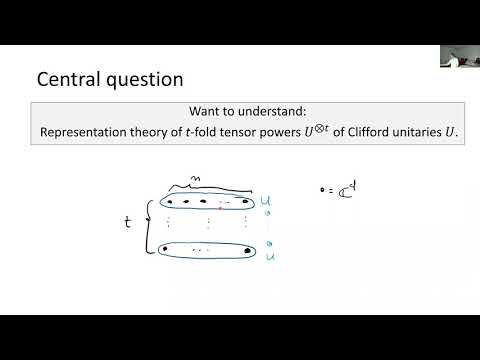 David Gross; Representation theory of the Clifford group, with sundry applications; 2020.08.18