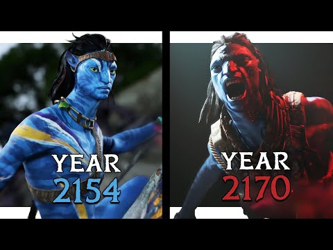 This is So'lek. (Avatar Frontiers of Pandora)