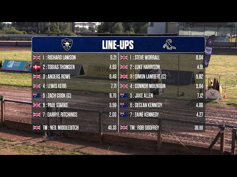 Poole vs Scunthorpe | Championship | POOLE PIRATES SPEEDWAY 2025
