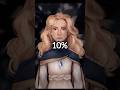 Would You Kotlc Sokeefe Memories Booktok Fantasy Books Reader Keeperofthelostcities