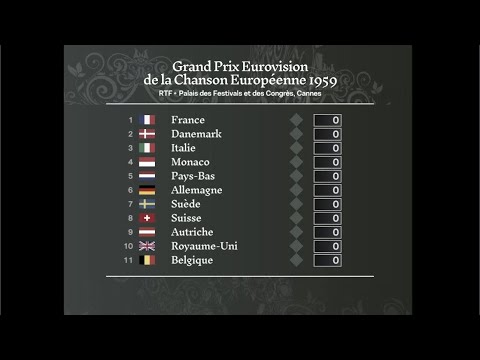 Eurovision 1959: Double Dutch (close voting!) | Super-cut with animated scoreboard