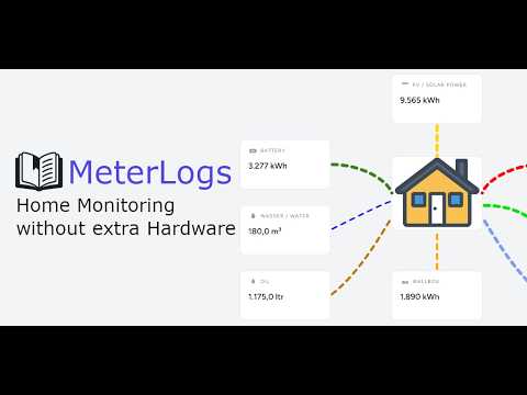 MeterLogs
