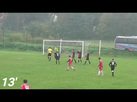 UKS PN Wilkołaz vs Lublinianka II Lublin | 10 kolejka WLJM, grupa C | 2020/2021