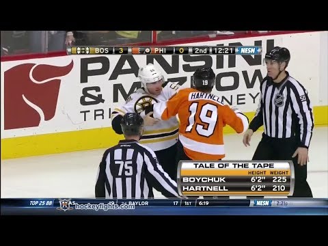 Johnny Boychuk vs Scott Hartnell Jan 25, 2014