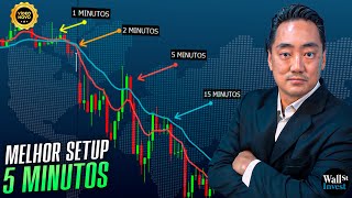 📊 Best Setup for 5-Minute Chart | Advanced Day Trading | July/2025