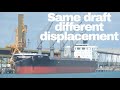 Finding Displacement In Water Of Different Density When Draft Is Held Contant