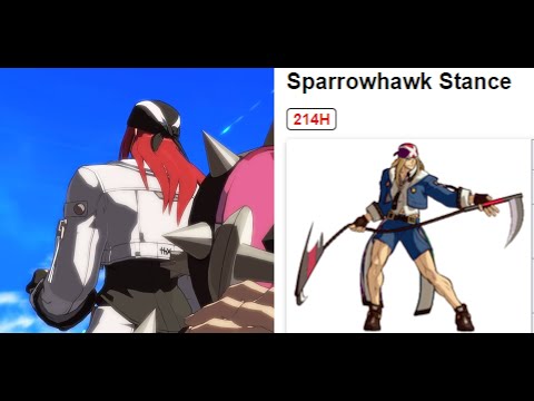 WHY AXL WAS THE PERFECT LAME Character before rev 2...