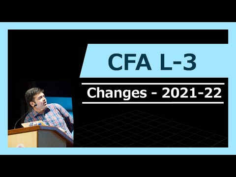 Change in the syllabus for CFA level 3 2022
