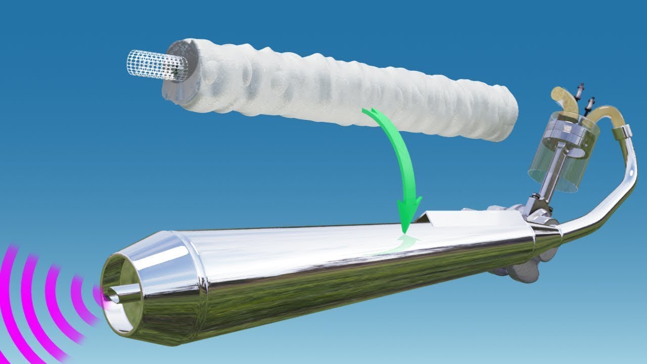 Silenciadores | Como eles funcionam?