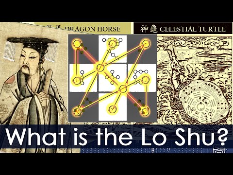 The Lo Shu Magic Square (雒書, Luò Shū)
