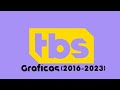 TBS Latinoamérica Graficas 2016 2023