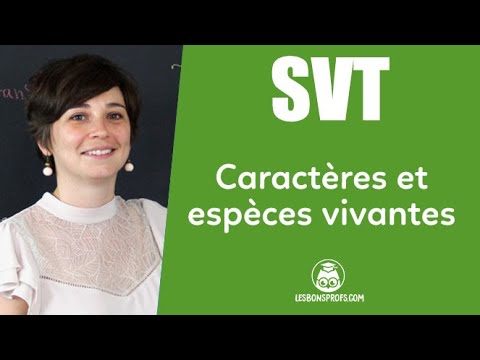 Caractères et espèces vivantes (SVT 3ème) - Les Bons Profs