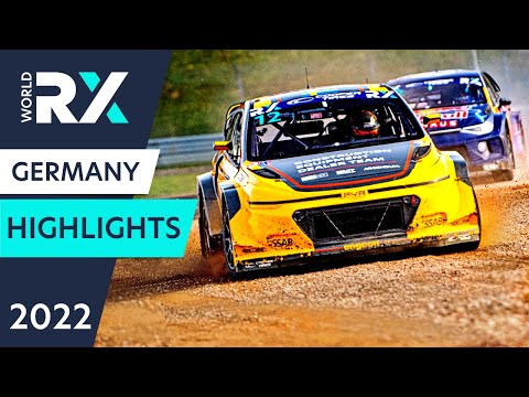 世界ラリークロス ドイツDay1ハイライト動画