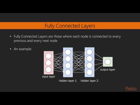 Machine Learning with TensorFlow Fully Connected Neural Networks | packtpub com